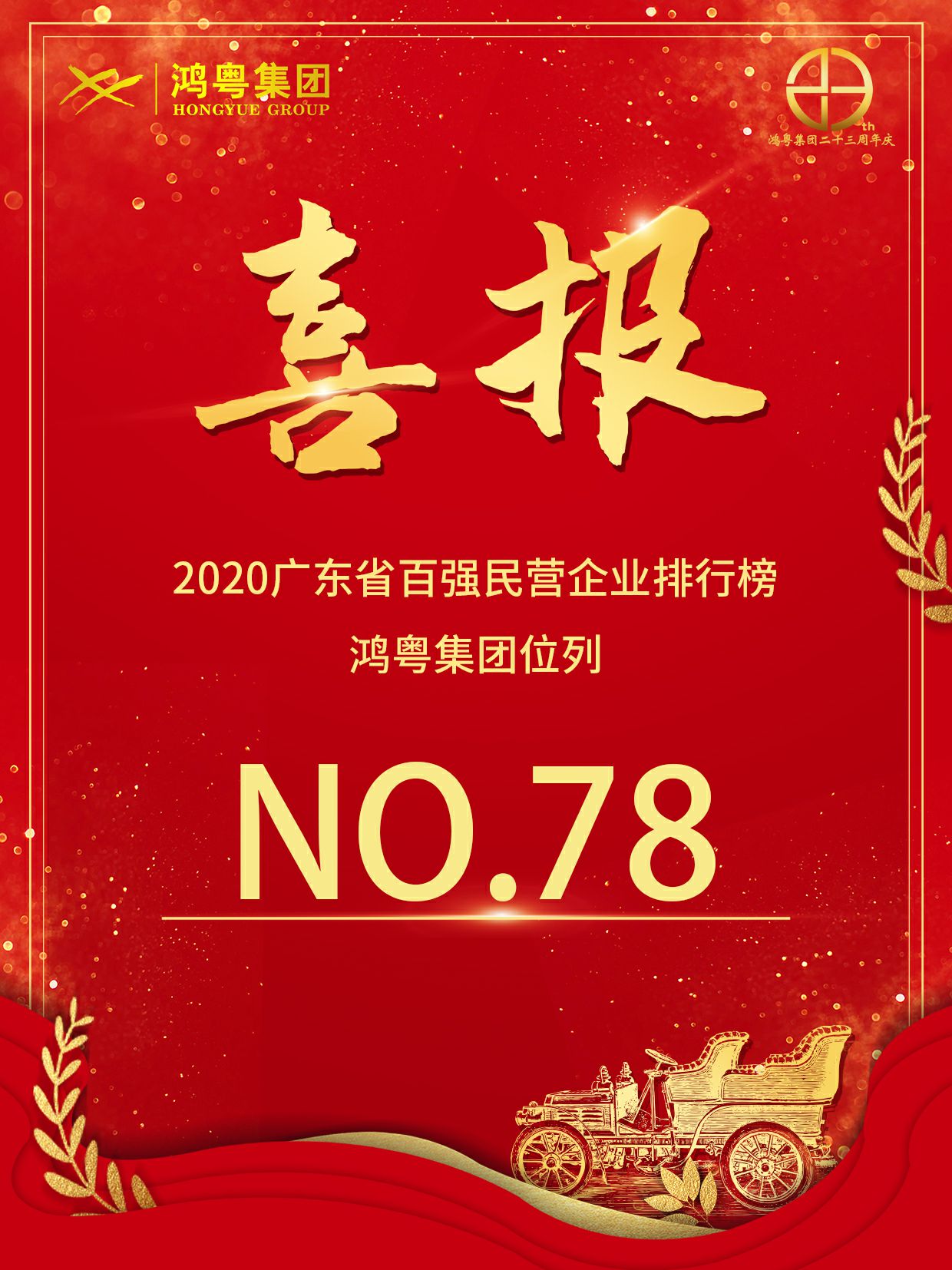 喜报丨半岛手机站网站官网登入-半岛(中国)荣获2020广东省民营企业百强(图1) 喜报丨半岛手机站网站官网登入-半岛(中国)荣获2020广东省民营企业百强(图1)